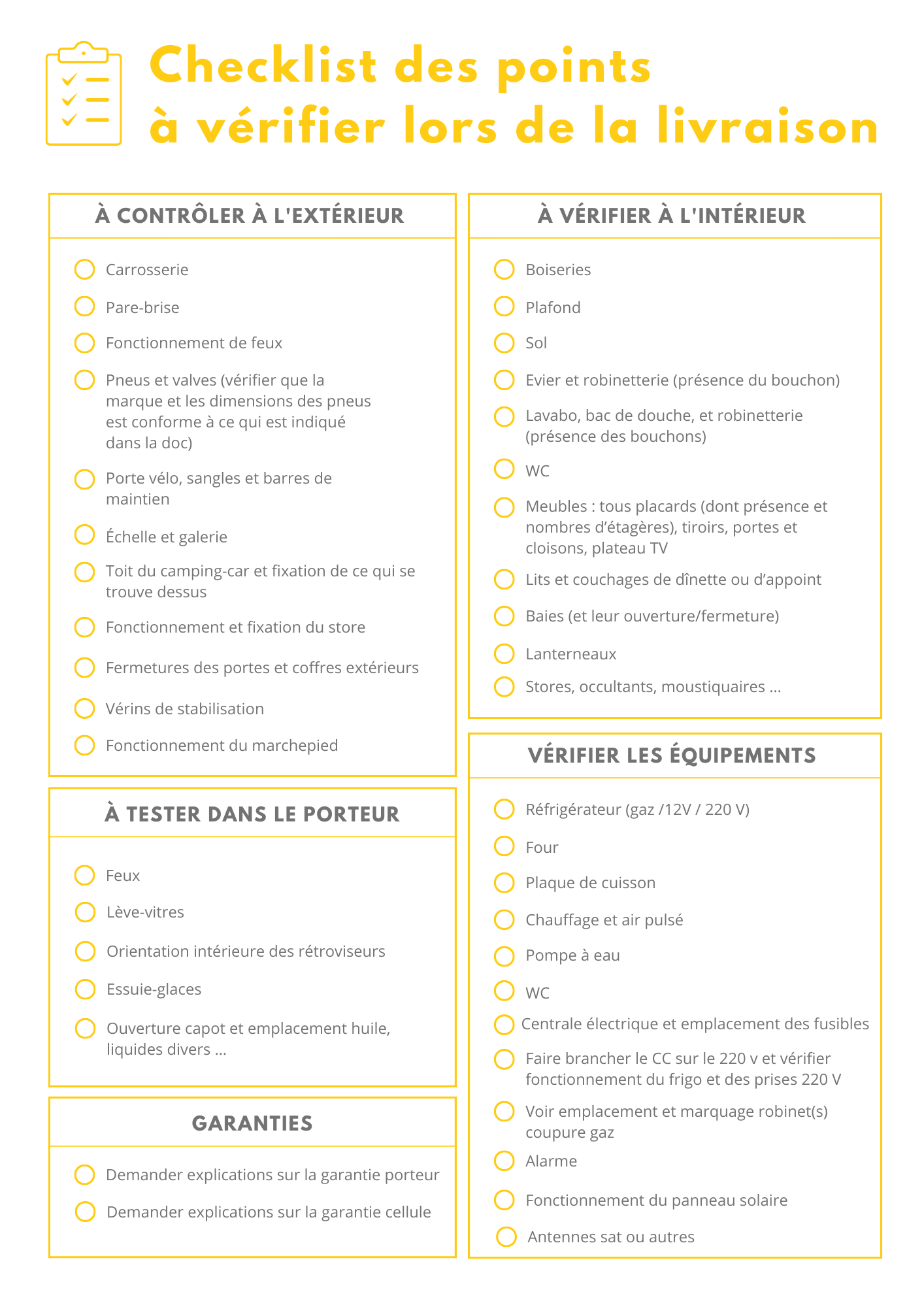 Checklist des points à vérifier pendant la livraison