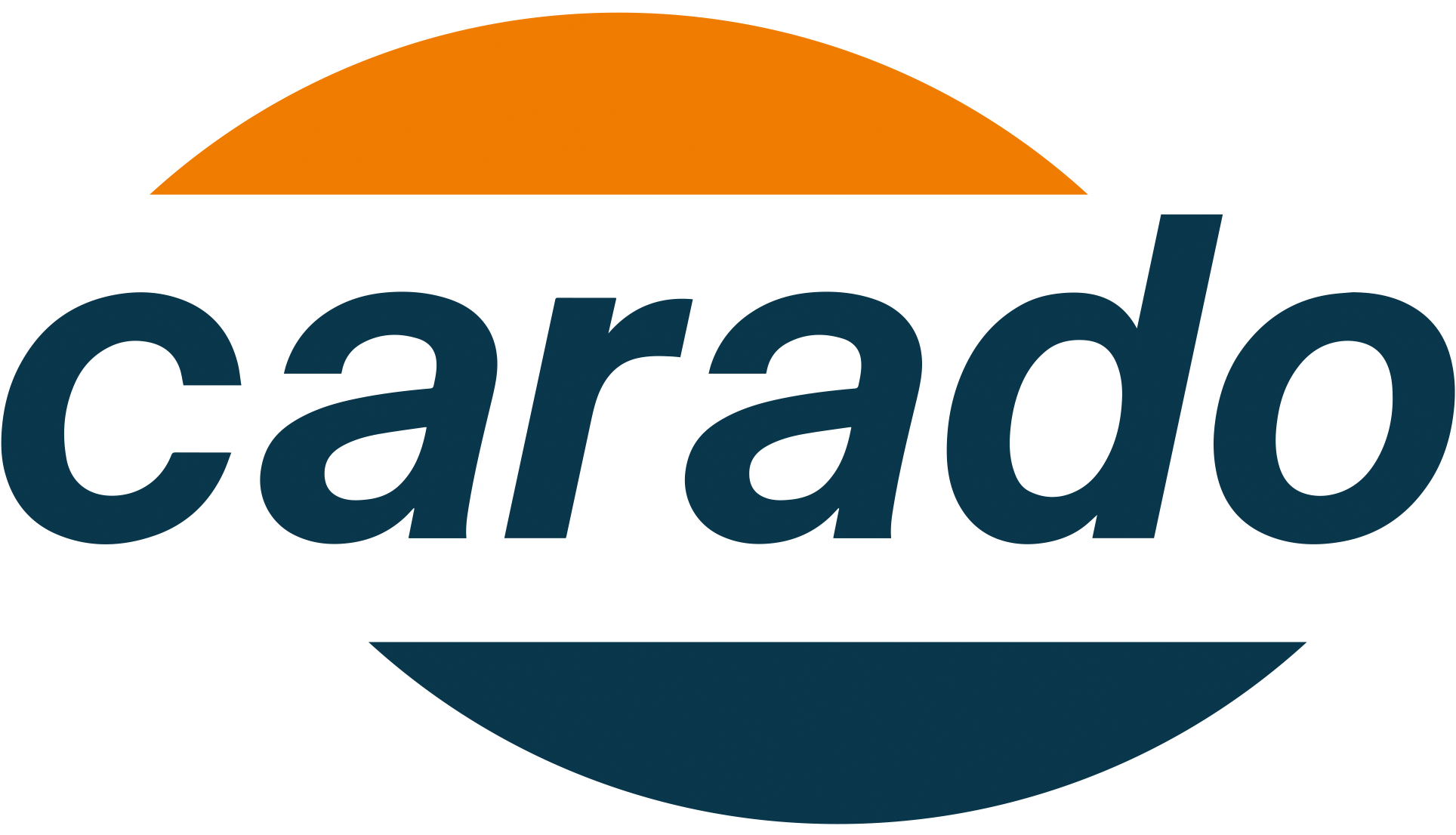 Logo-CARADO